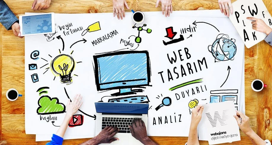 Kütahya Web Tasarım ve Yazılım: İşletmenizi Dijitalde Büyütecek Profesyonel Çözümler